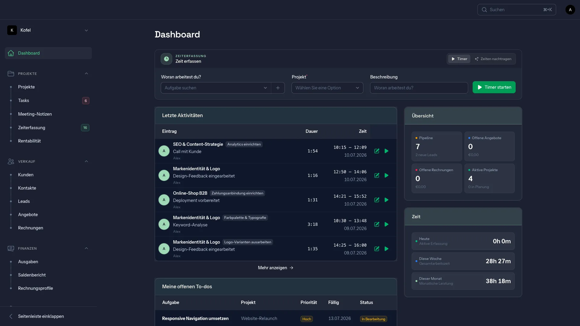 kofel-Studio-Dashboard mit Zeiterfassungs-Widget, letzten Aktivitäten und Übersicht über Pipeline, Rechnungen und aktive Projekte